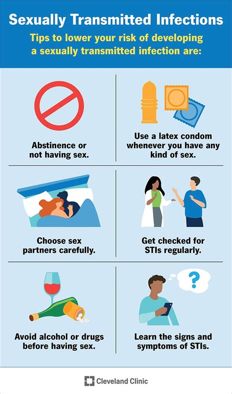 how to prevent stds ask the nurse expert