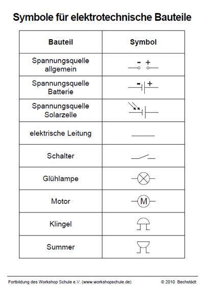 schaltzeichen