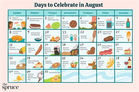 reasons  celebrate  august