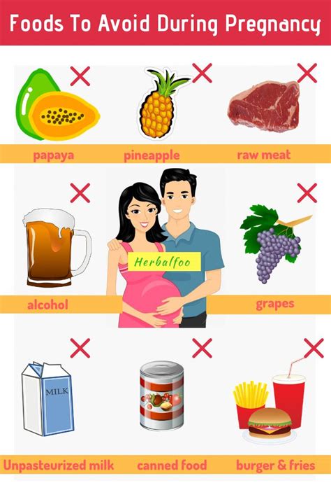 pin on nutritious pregnancy foods