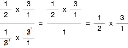 dividing fractions   weird rule   fractions