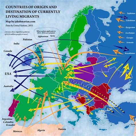 geofactualidades migracoes na europa