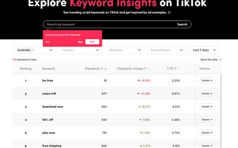 tiktok   insights  top performing ad copy  keyword
