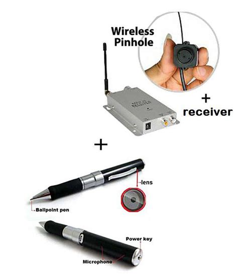 Wireless Cctv Camera World S Smallest Security Camera