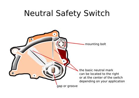 neutral safety switch wiring diagram ford wiring diagram