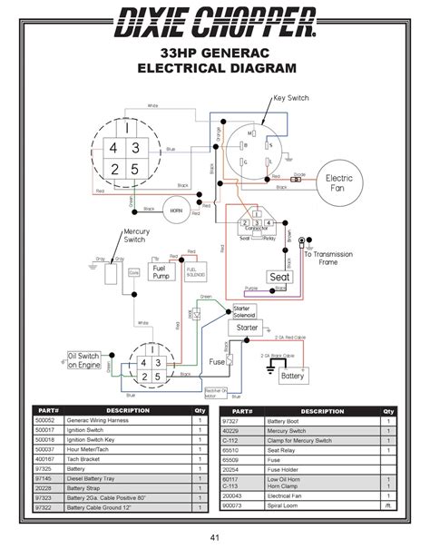 dixie chopper silver eagle wiring diagram wiring diagram
