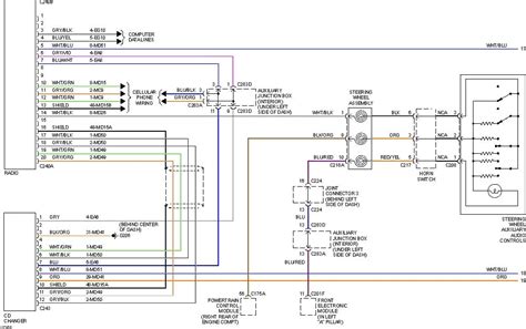 lincoln ls wiring diagram images wiring diagram sample