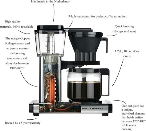 technivorm moccamaster coffee maker  glass carafe technivorm moccamaster kb  glass