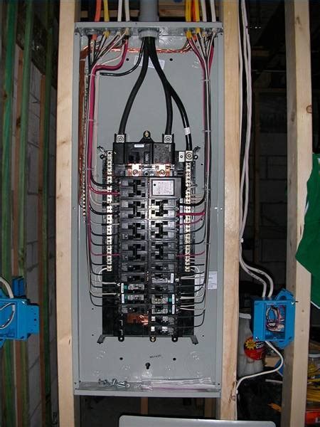 amp breaker panel wiring diagram