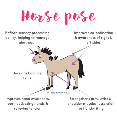horse pose benefits poses yoga poses yoga postures
