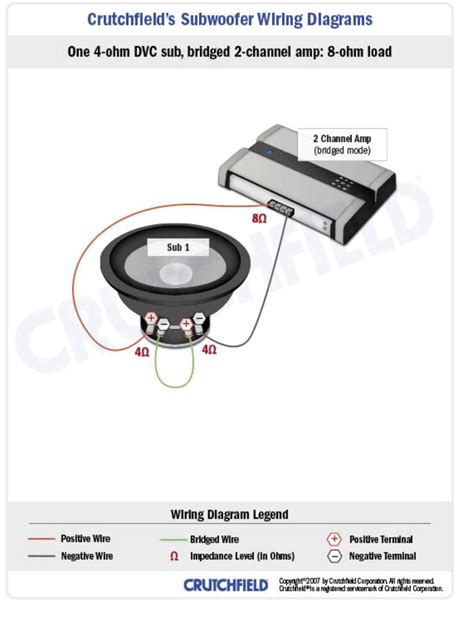 bestof  amazing dvc subwoofer wiring  ultimate guide