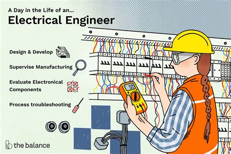 electrical engineer job description salary skills