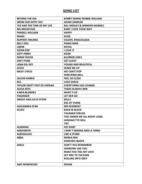 songs list