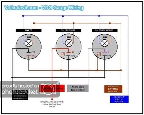 vdo oil pressure gauge wiring diagram oil pressure vdo gauges pressure