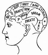 Adhd Head Phrenology Drawing Cushion Crafty Project Clipart Brain Line Creative Clip 2010 Library Getdrawings Drawings Blank Cliparts Mind Inside sketch template