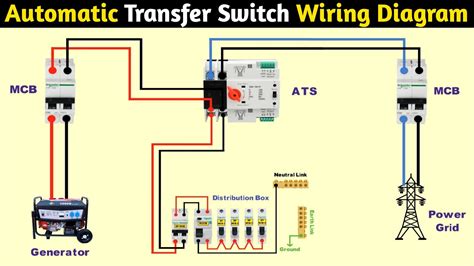 automatic transfer switch ats circuit diagram