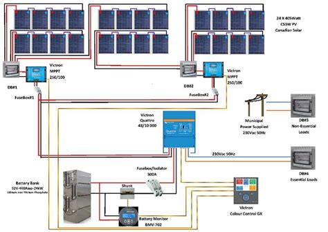 grid solar pv systems wiring diagram examples knowledge ds