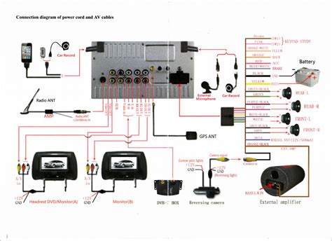 wiring diagram head unit home wiring diagram
