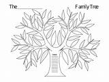 Tree Template Family Blank Word Templates Pdf Trees Kids Visit Documents Premium Coloring Create Craft Format Chart sketch template