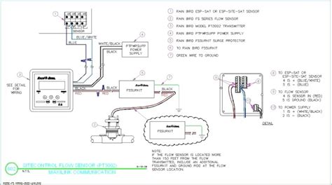 goulds pump wiring diagram gallery wiring diagram sample