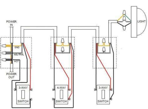diagram leviton decora   switches diagram mydiagramonline
