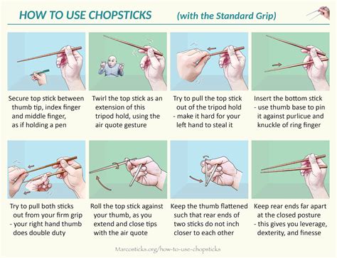 posters    chopsticks marcosticks