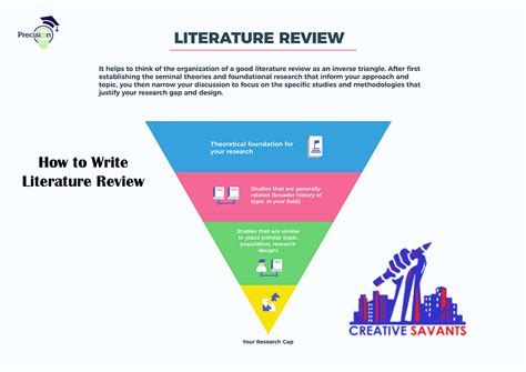 write  literature review   research paper  complete guide
