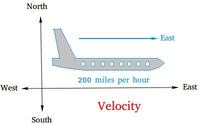 velocity definition  examples