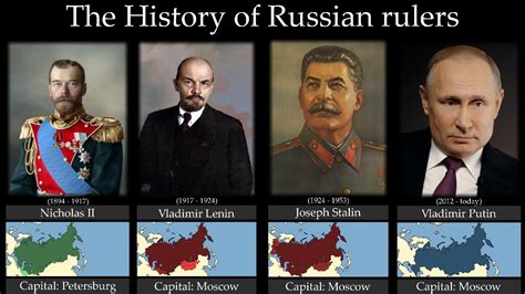 history timeline  rulers  russia istoriya praviteli rossiy chords chordify