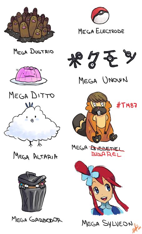 [image 610049] pokemon know your meme