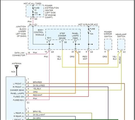 dodge charger wiring diagram naturalied