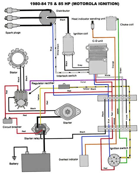 yamaha  outboard wiring  motor yamaha outboard control wiring wiring diagram schemas