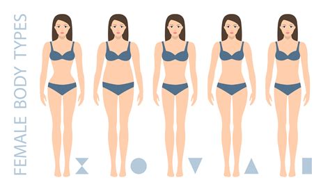 Set Of Female Body Shape Types Triangle Pear Hourglass