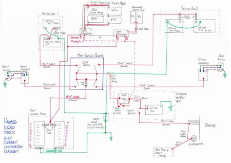 honda euis wiring diagram