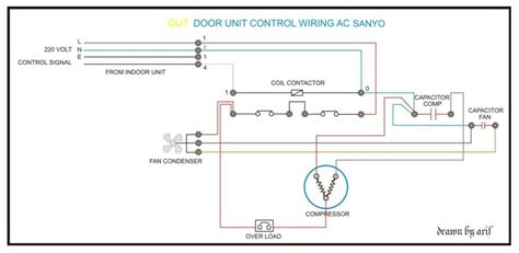 split type aircon wiring diagram fab