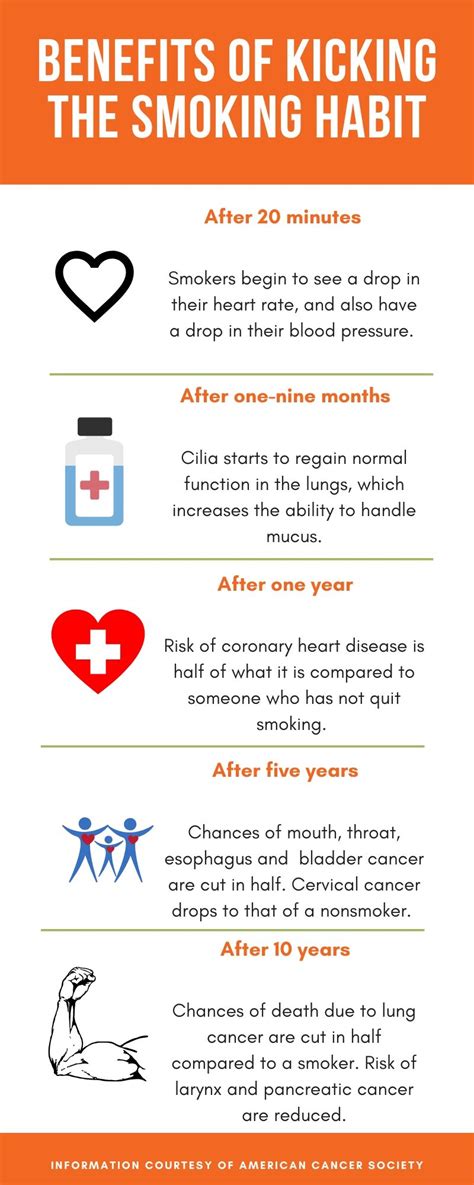 infographic benefits of kicking the smoking habit