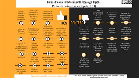 pros  contras de los diferentes tipos de suelo radiante hot sex picture