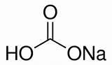 Bicarbonate Sodium Cas Structure Watson sketch template
