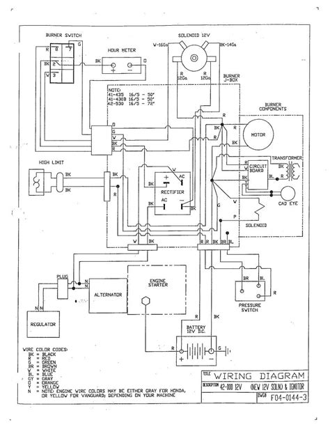 electric pressure washer motor diagram