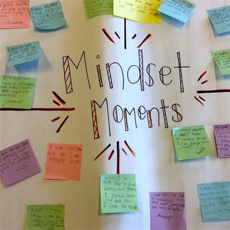 20 Ideas To Promote More Creativity In Your Classroom Growth Mindset