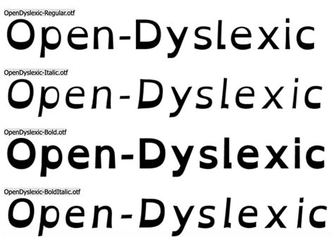 dyslexia friendly fonts  top  fonts  dyslexia