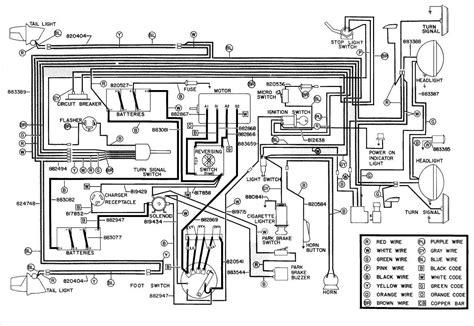 volt cushman wiring diagram