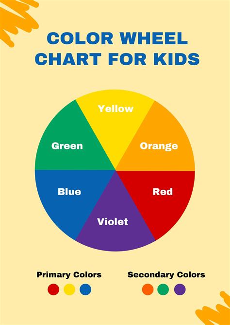 basic color chart  kids