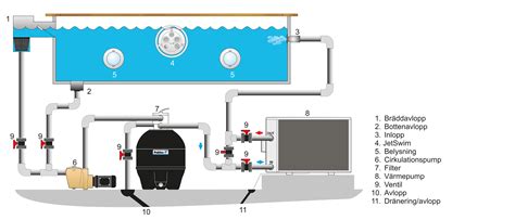 schematic   ground pool   image  wiring diagram