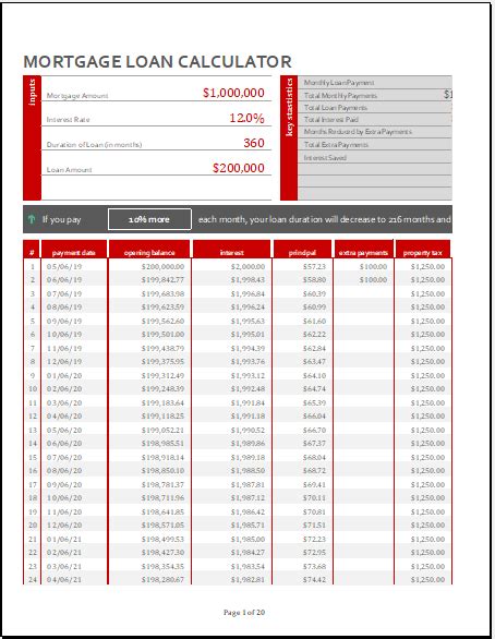 mortgage loan calculator template  excel excel templates