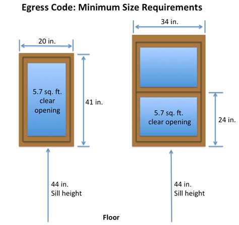 egress opening required   single hung window google search bedroom windows window sizes