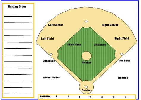 softball position chart printable