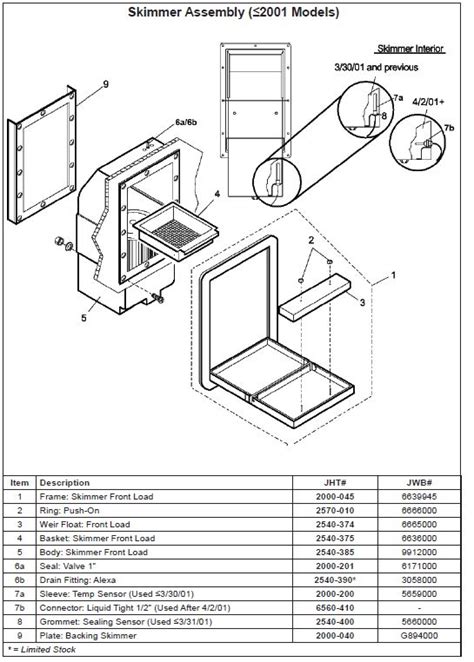 jacuzzi hot tub parts diagram jacuzzi   wiring diagram   hot tub outpost