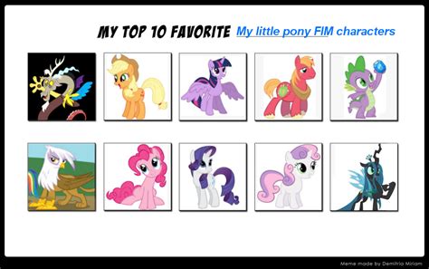 top  favourite   pony characters  pandalove  deviantart