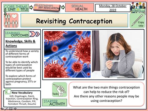 cre8tive resources sexual health contraception rse